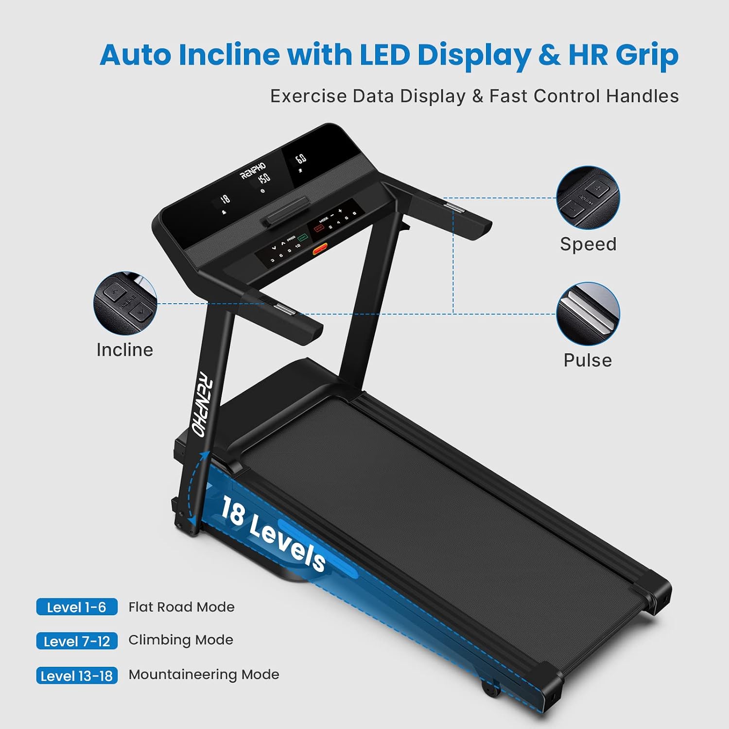 Renpho Smart Treadmill - Image 8